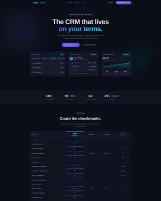Decentralized Enterprise Software Professional Website Template