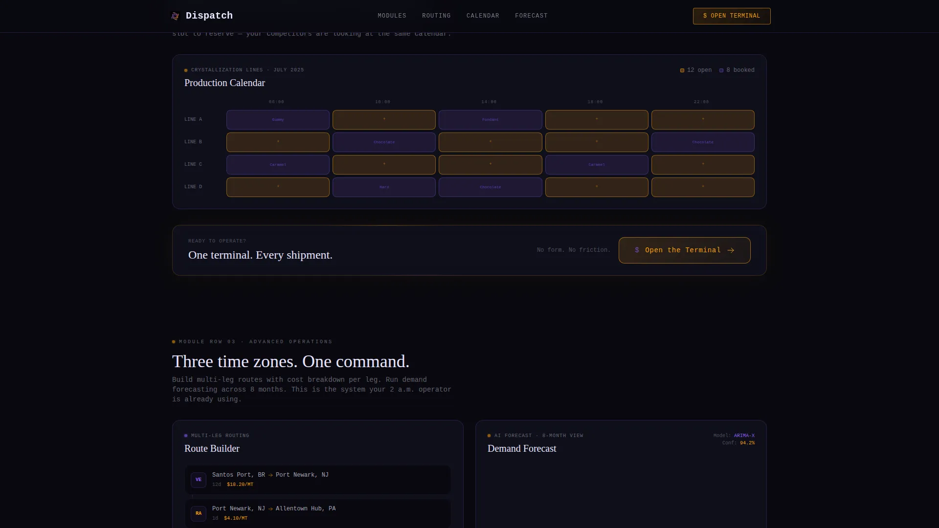 Sugar & Confectionery Vertical SaaS Booking Website Template