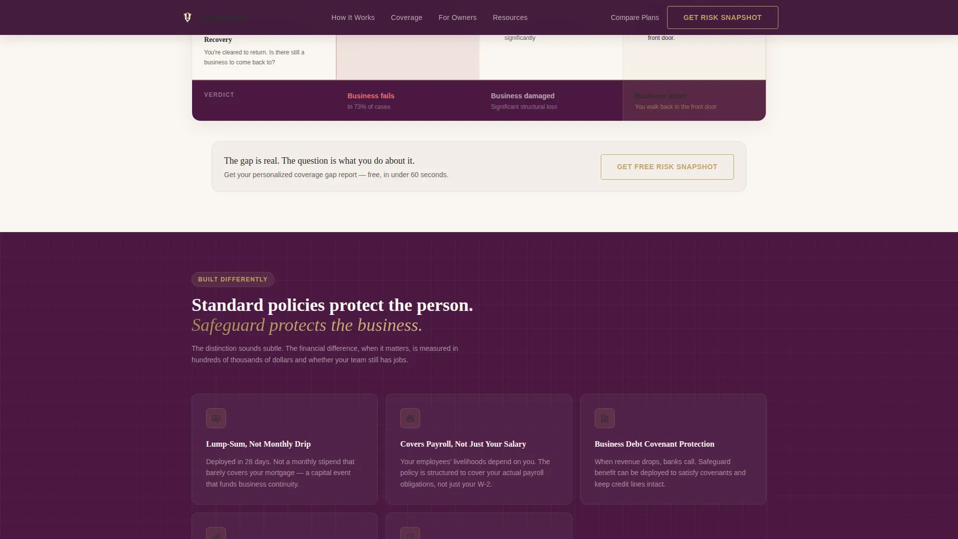 Advanced Small Business Owner Insurance Comparison Website Template