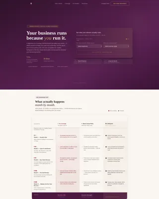 Advanced Small Business Owner Insurance Comparison Website Template