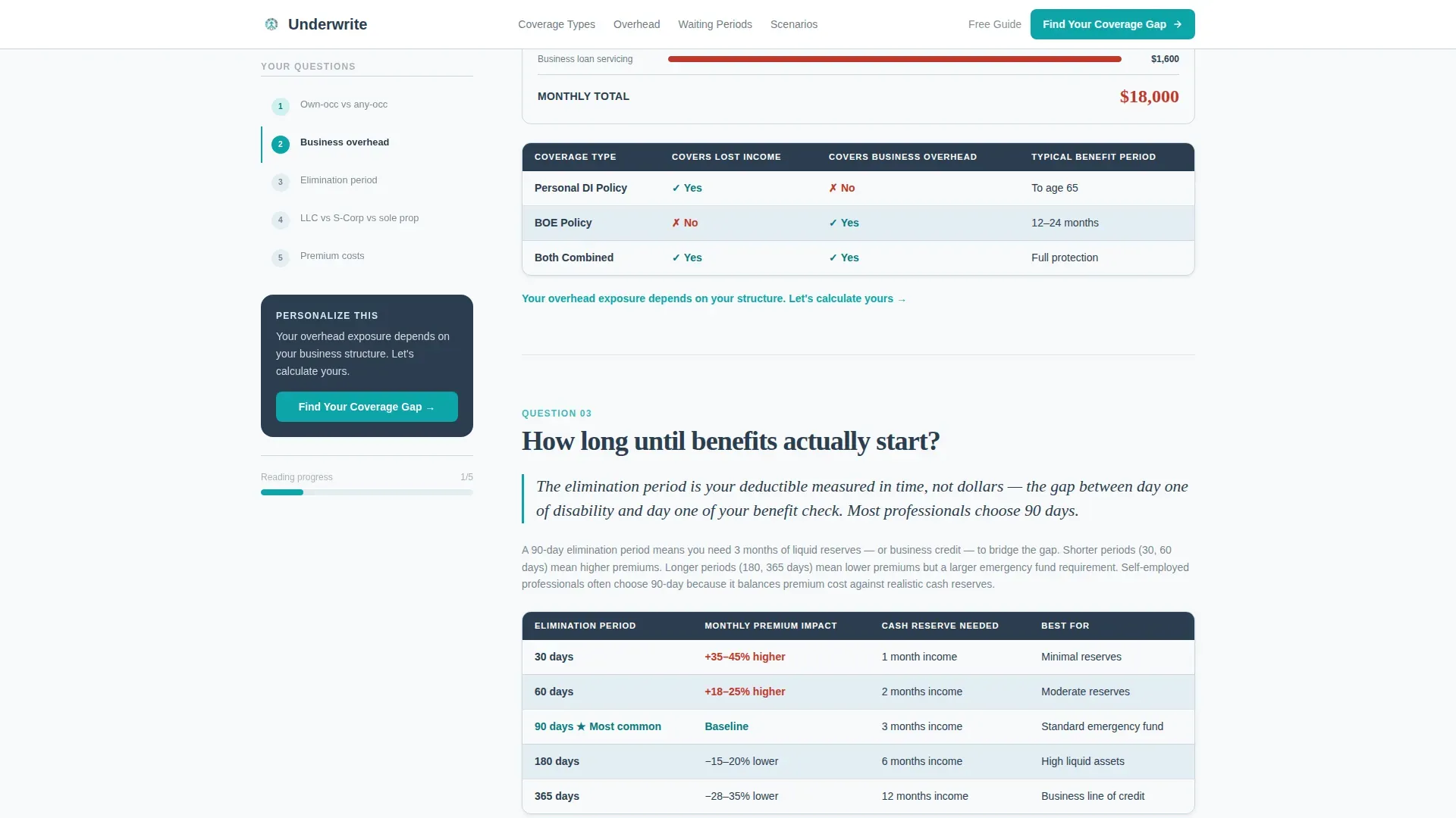 Advanced Small Business Owner Insurance FAQ & Common Questions Website Template