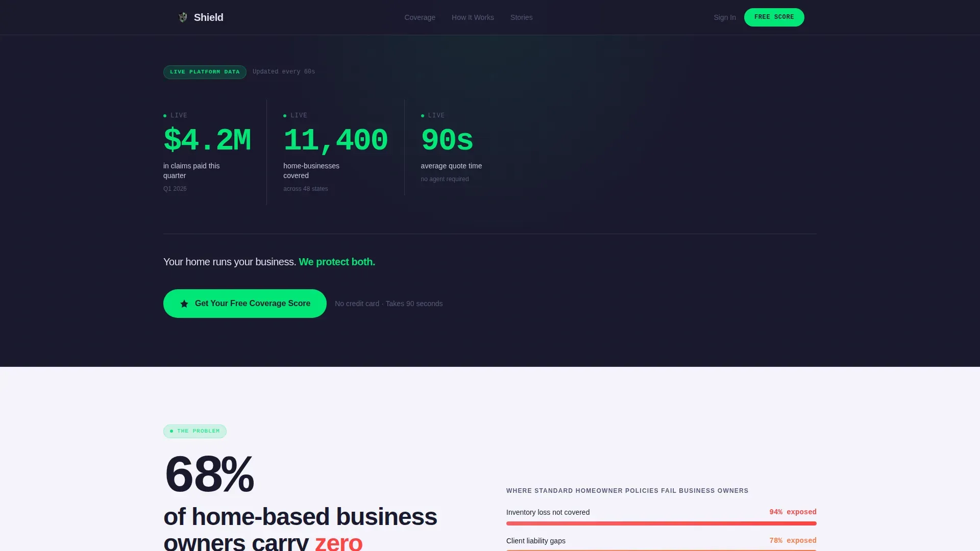 Specialist Small Business Owner Insurance Professional Website Template