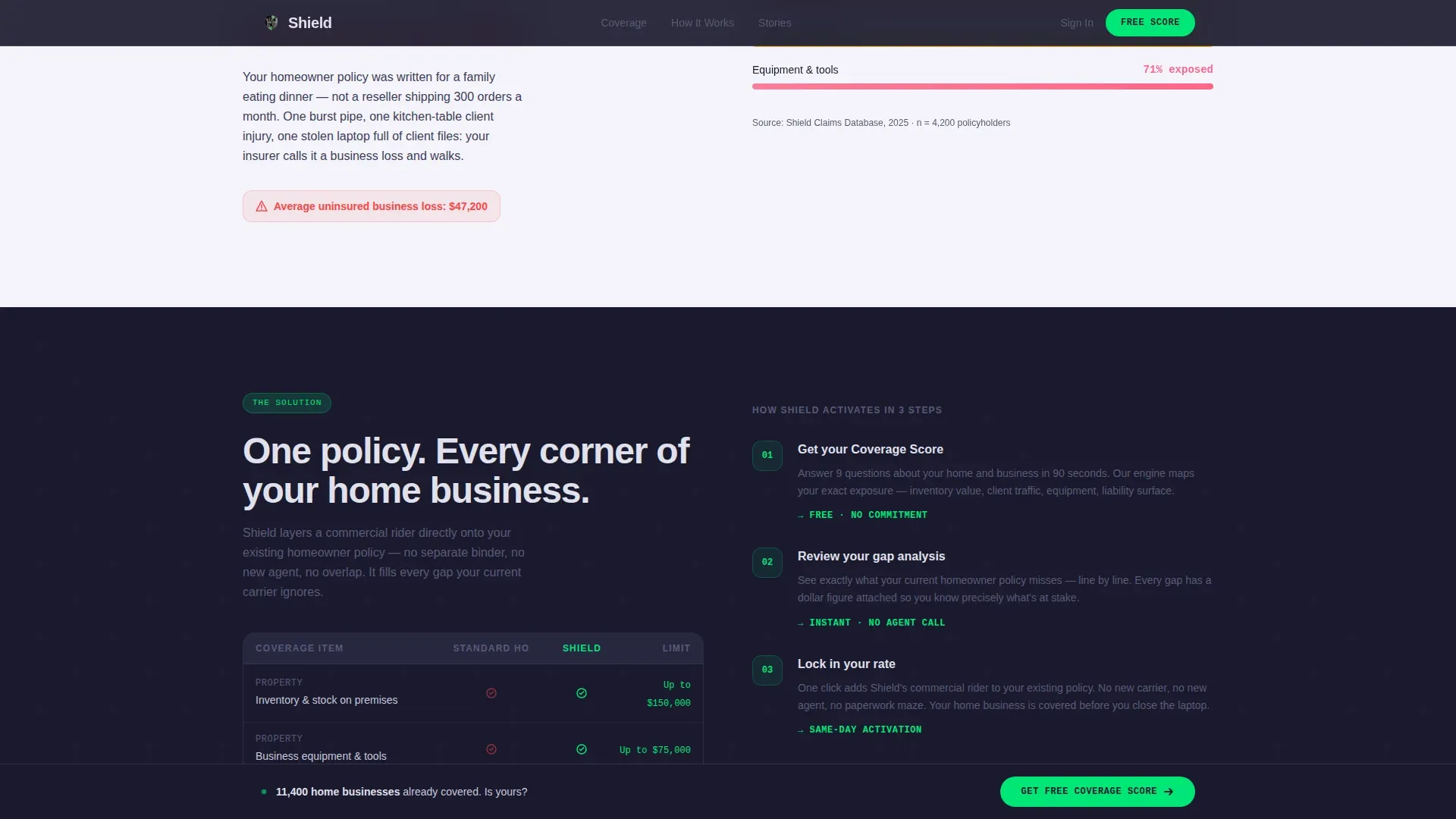 Specialist Small Business Owner Insurance Professional Website Template