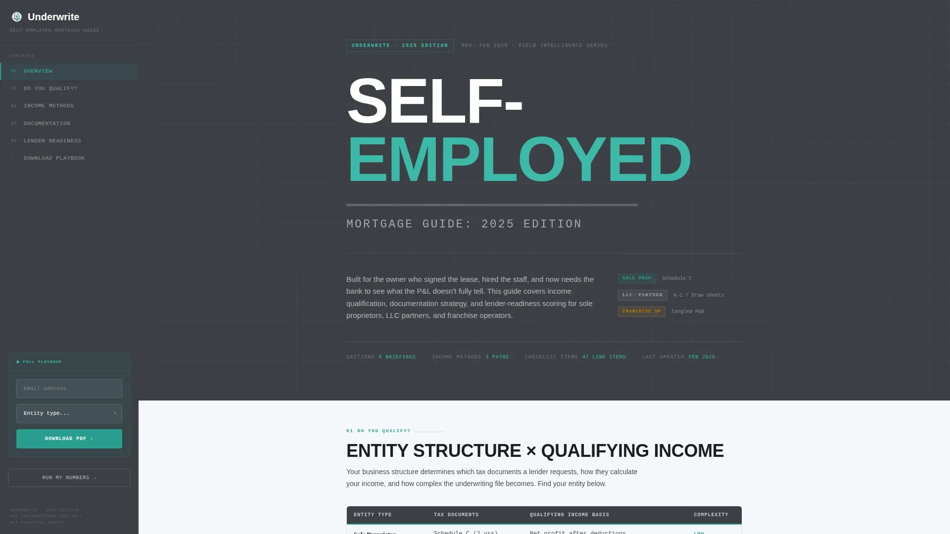 Mortgage Self-Employed Landing Page Template