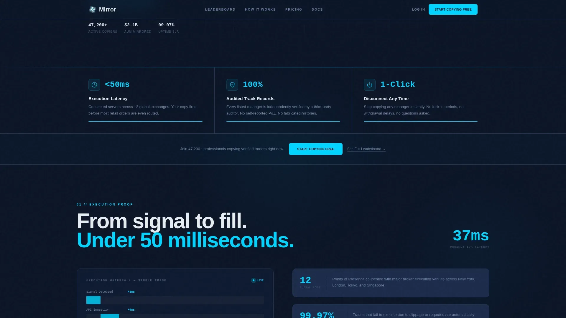 Copy Trading Landing Page Template | Dashboard Style