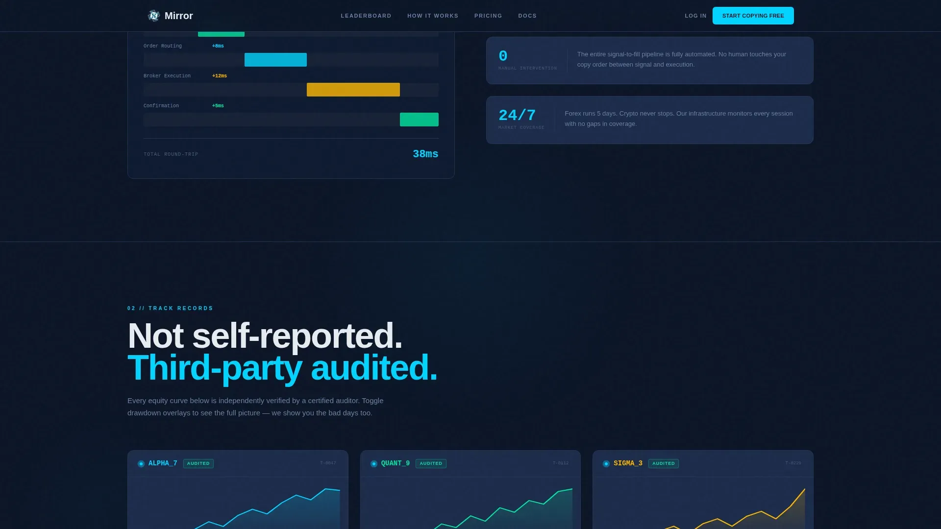 Copy Trading Landing Page Template | Dashboard Style