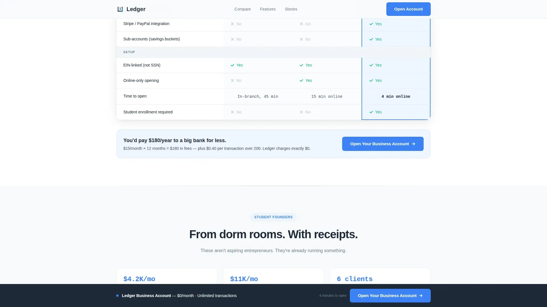 Student Business Checking Landing Page Template