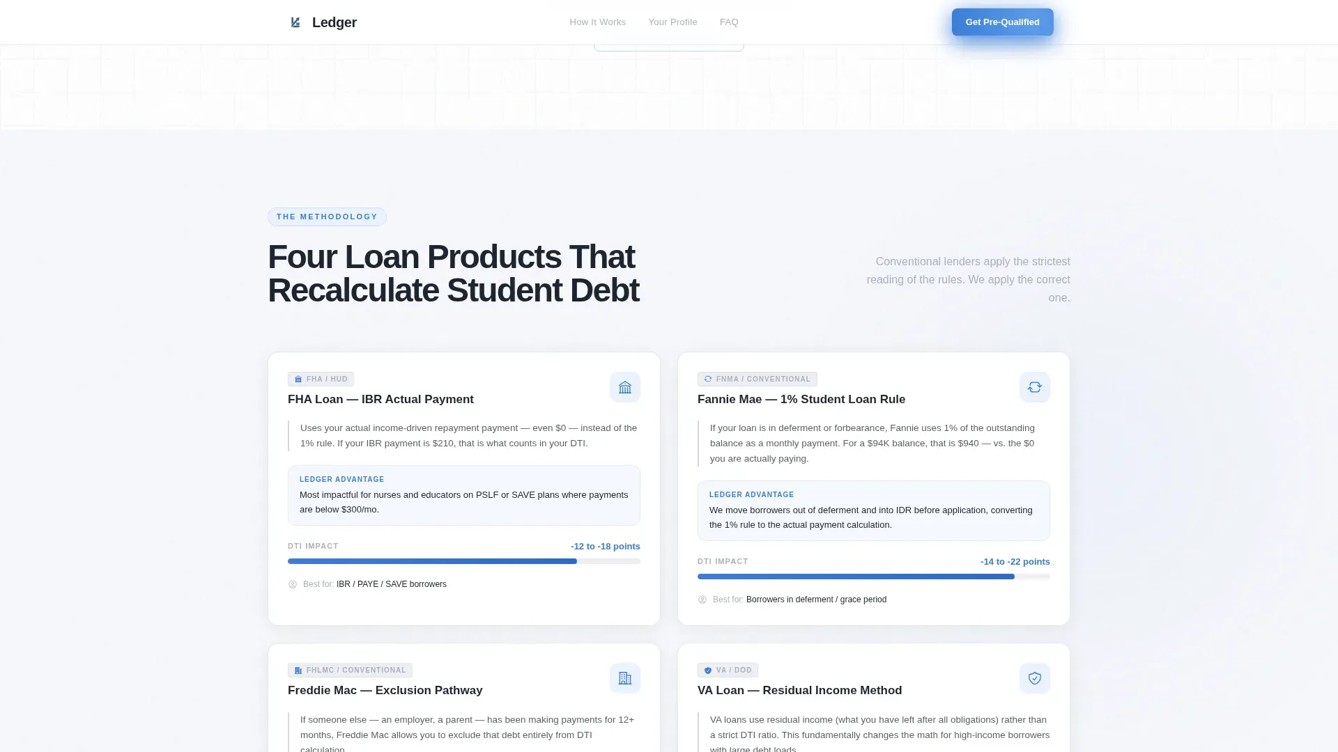 Student Debt Home Buying Landing Page Template