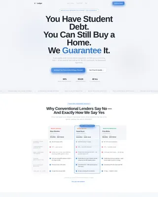 Student Debt Home Buying Landing Page Template