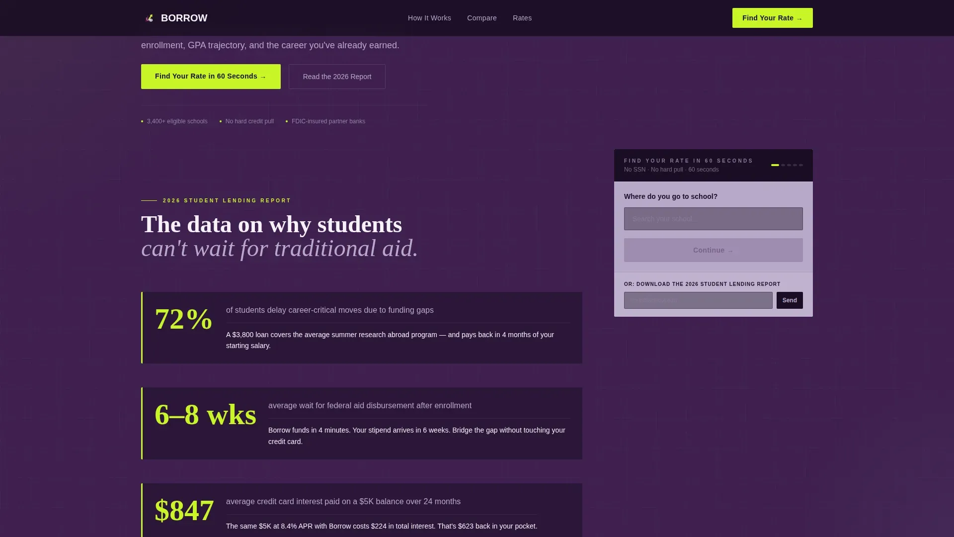 Student Personal Loan Landing Page Template