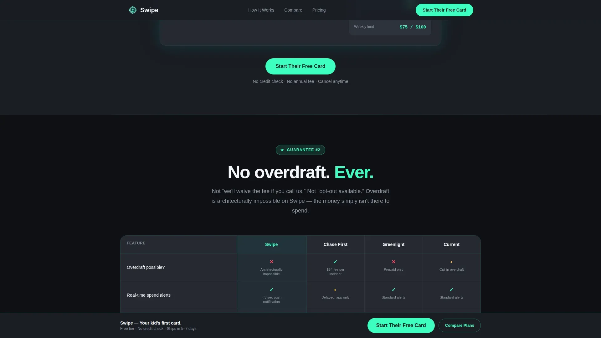 Teen & Youth Finance Professional Website Template
