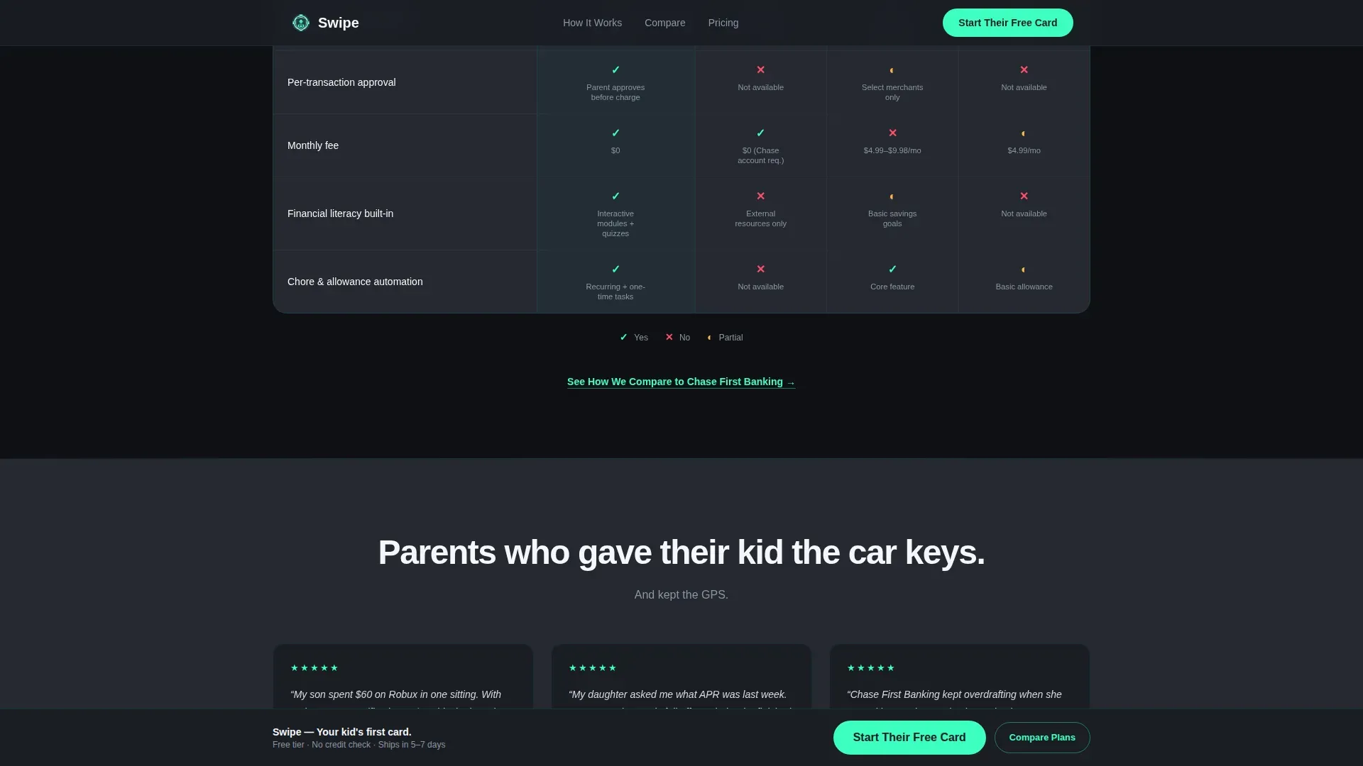Teen & Youth Finance Professional Website Template