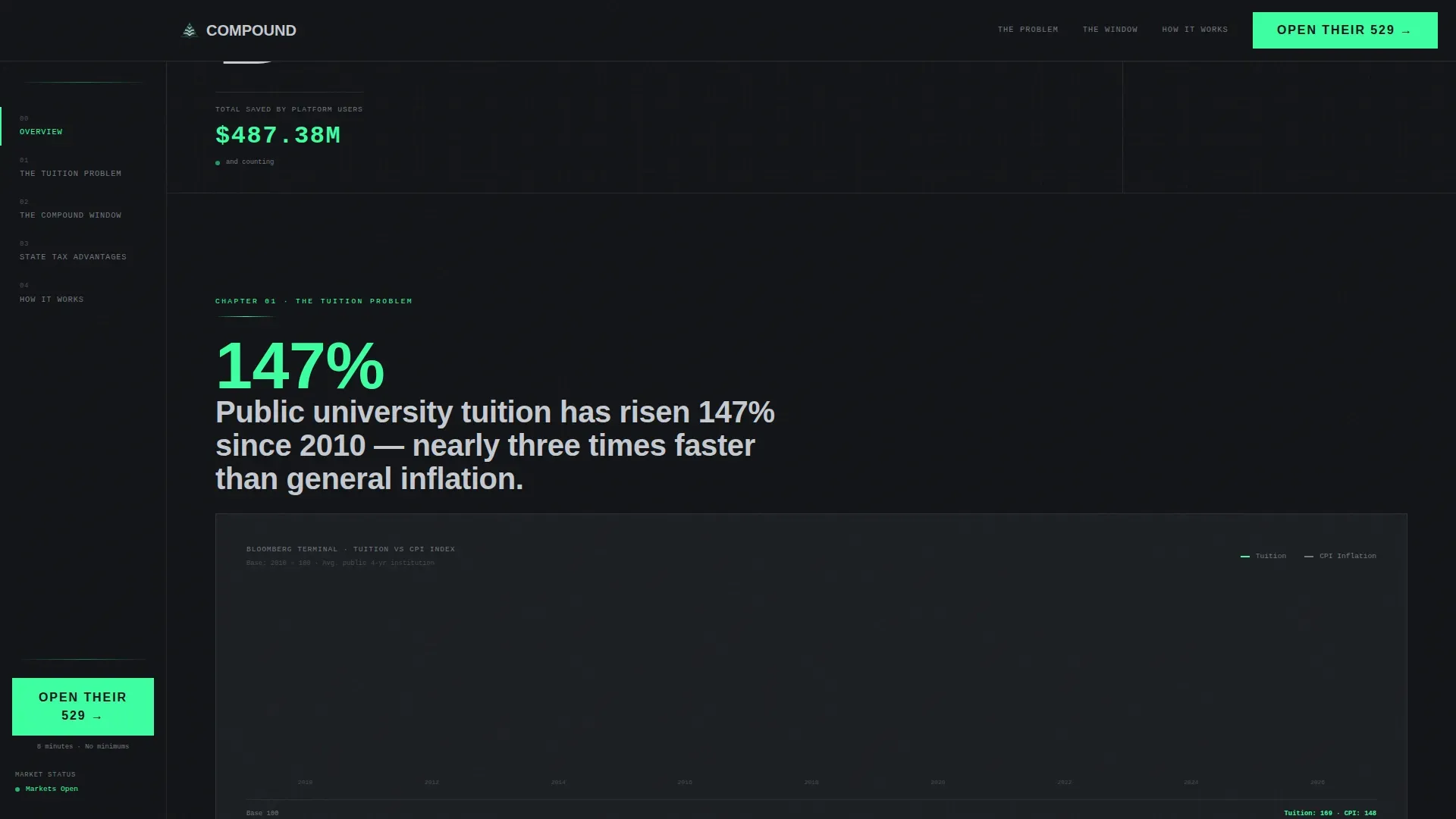 Smart Teen Education Savings Landing Page Template