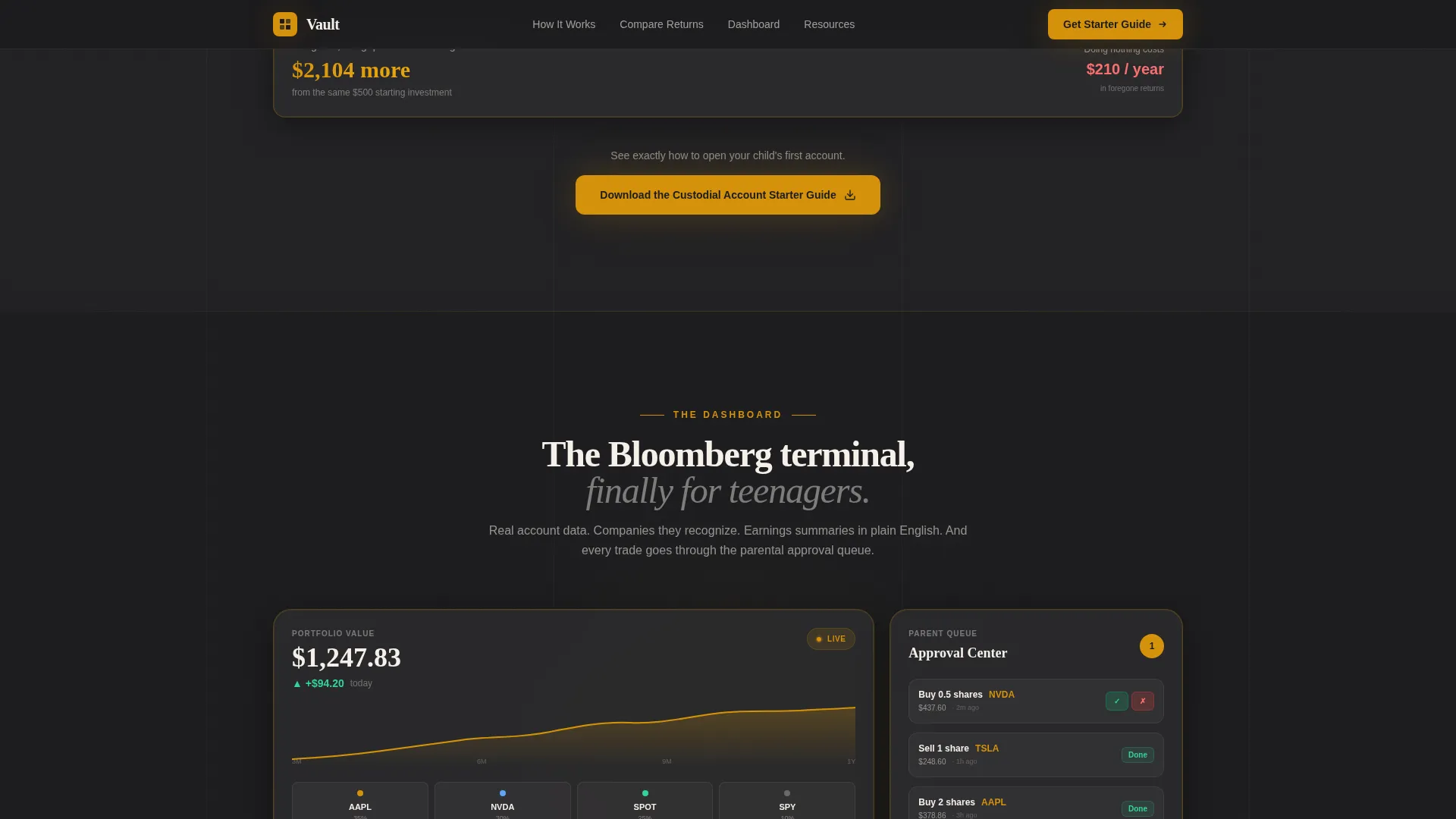 Contemporary Youth Wellness Landing Page Template