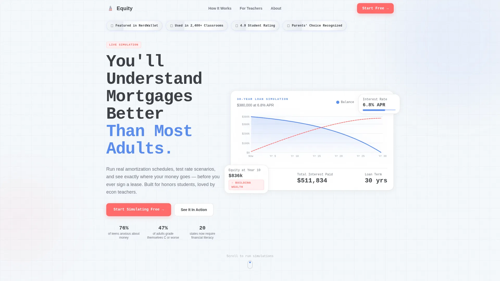 Modern & Landing Page Template