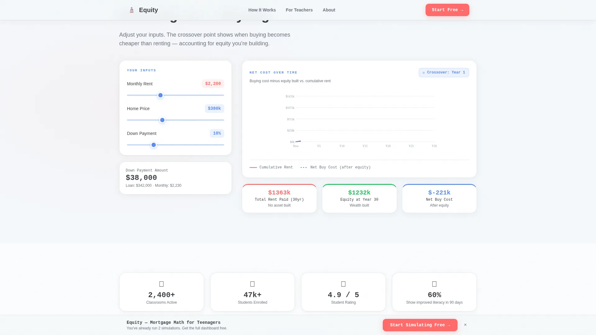 Modern & Landing Page Template