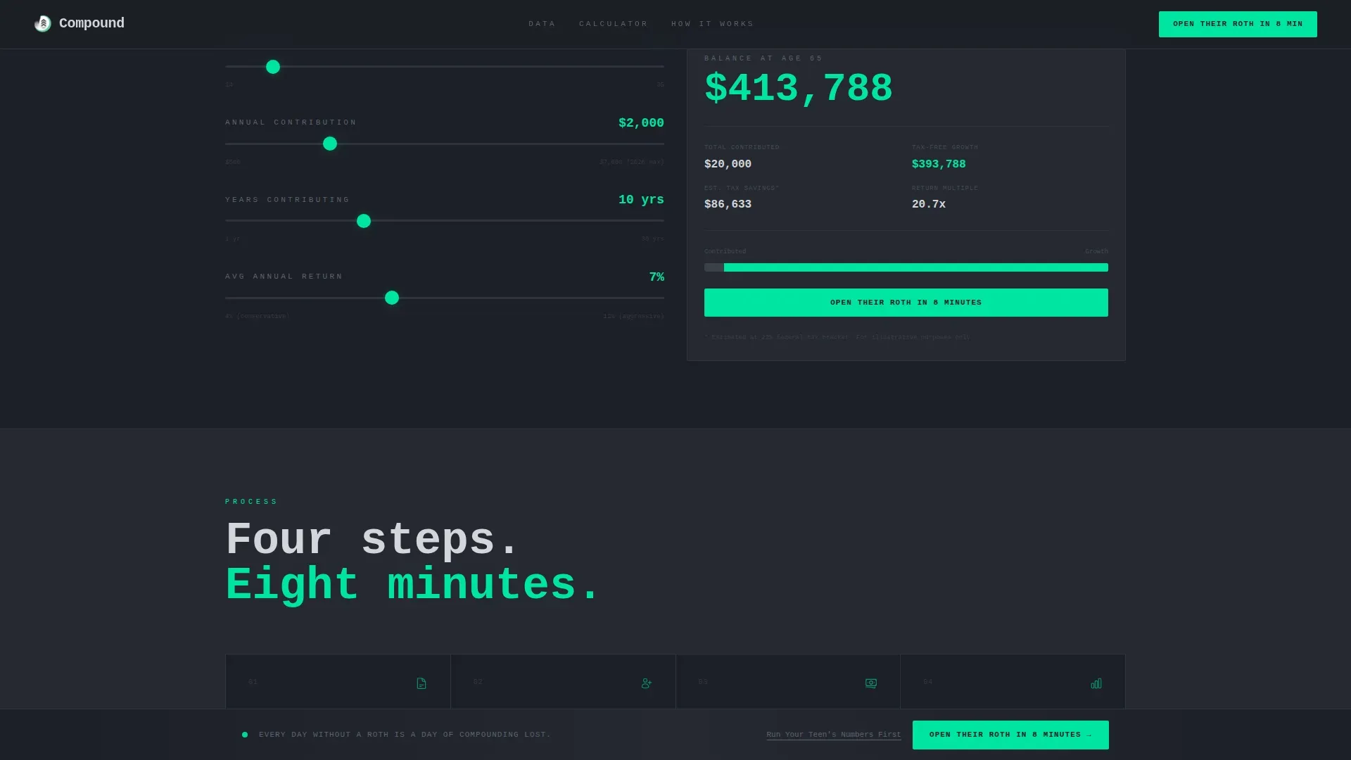 Precision Teen Retirement Account Landing Page Template