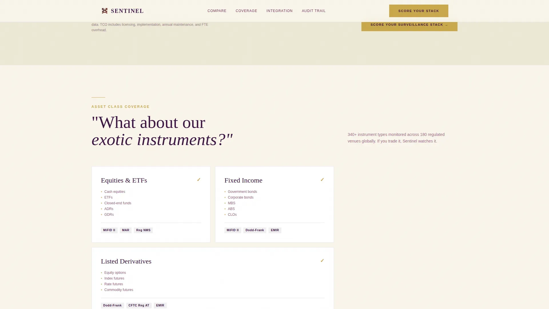 Zero Missed Alerts Trade Surveillance Landing Page Template