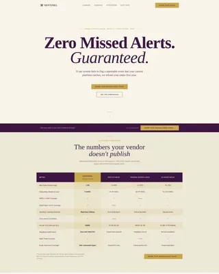 Zero Missed Alerts Trade Surveillance Landing Page Template