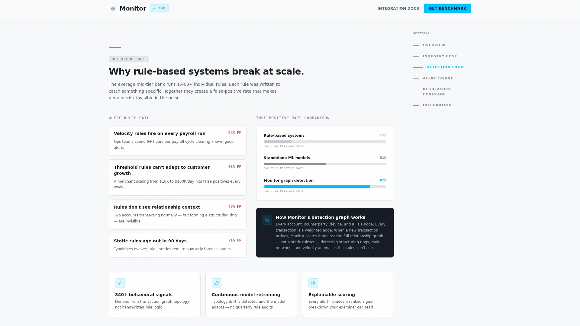RegTech & Compliance Privacy Policy Website Template