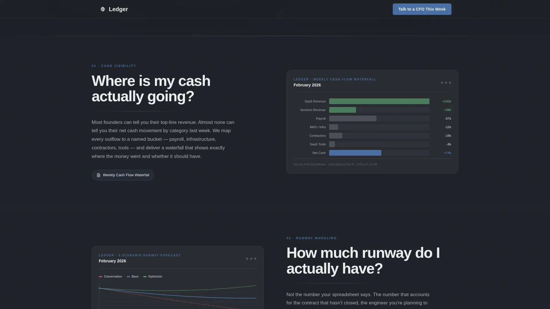 Board-Ready Virtual CFO Services Website Template
