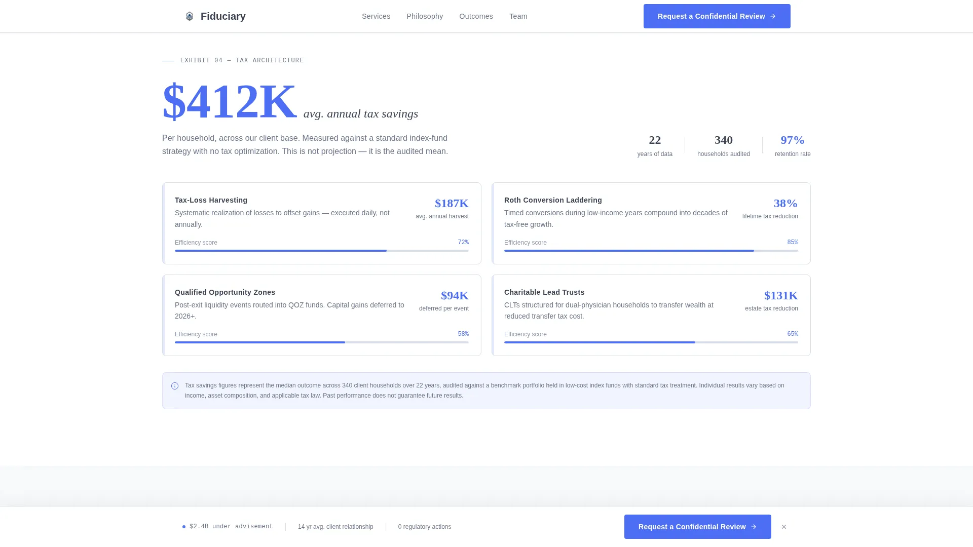 Wealth Management Landing Page Template
