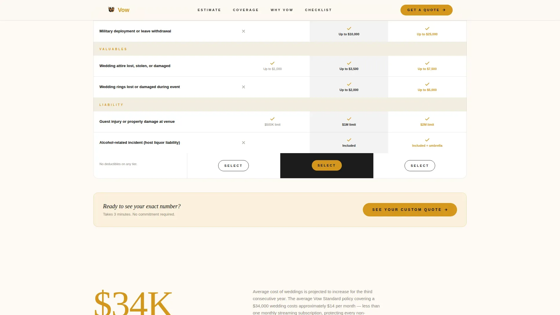 Wedding Insurance Coverage Estimator Landing Page Template