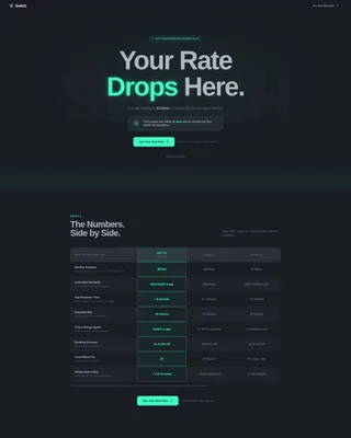 Young Professional Auto Insurance Landing Page Template