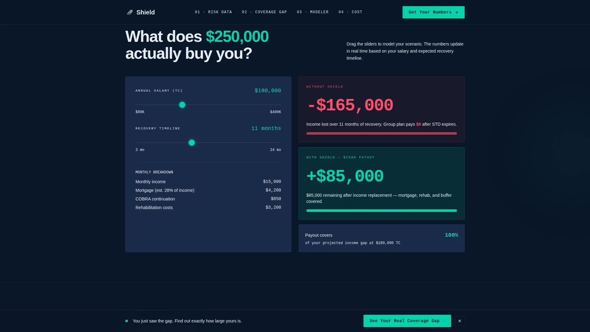Critical Illness Protection Landing Page Template