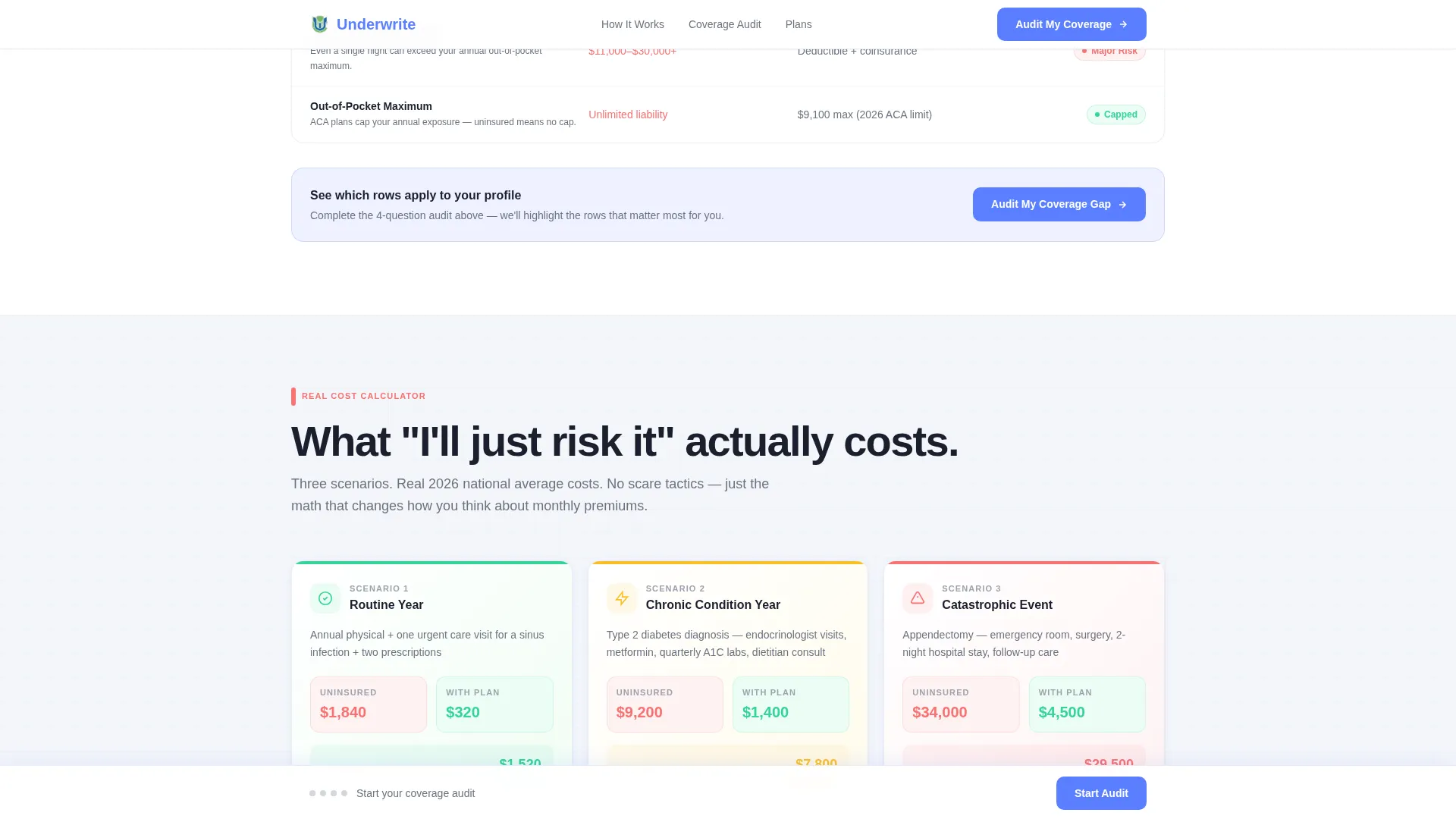 Young Professional Health Insurance Landing Page