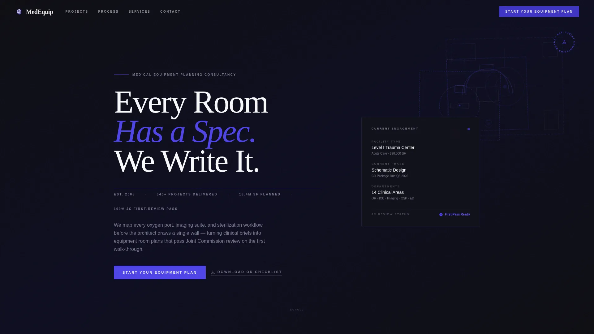 Healthcare & Hospital Design Directory Website Template
