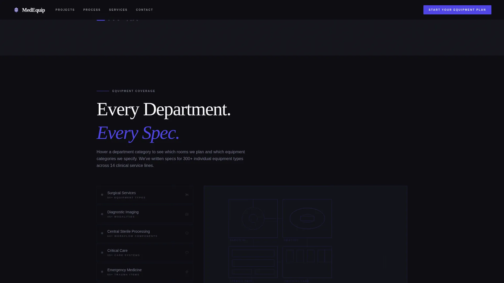 Healthcare & Hospital Design Directory Website Template