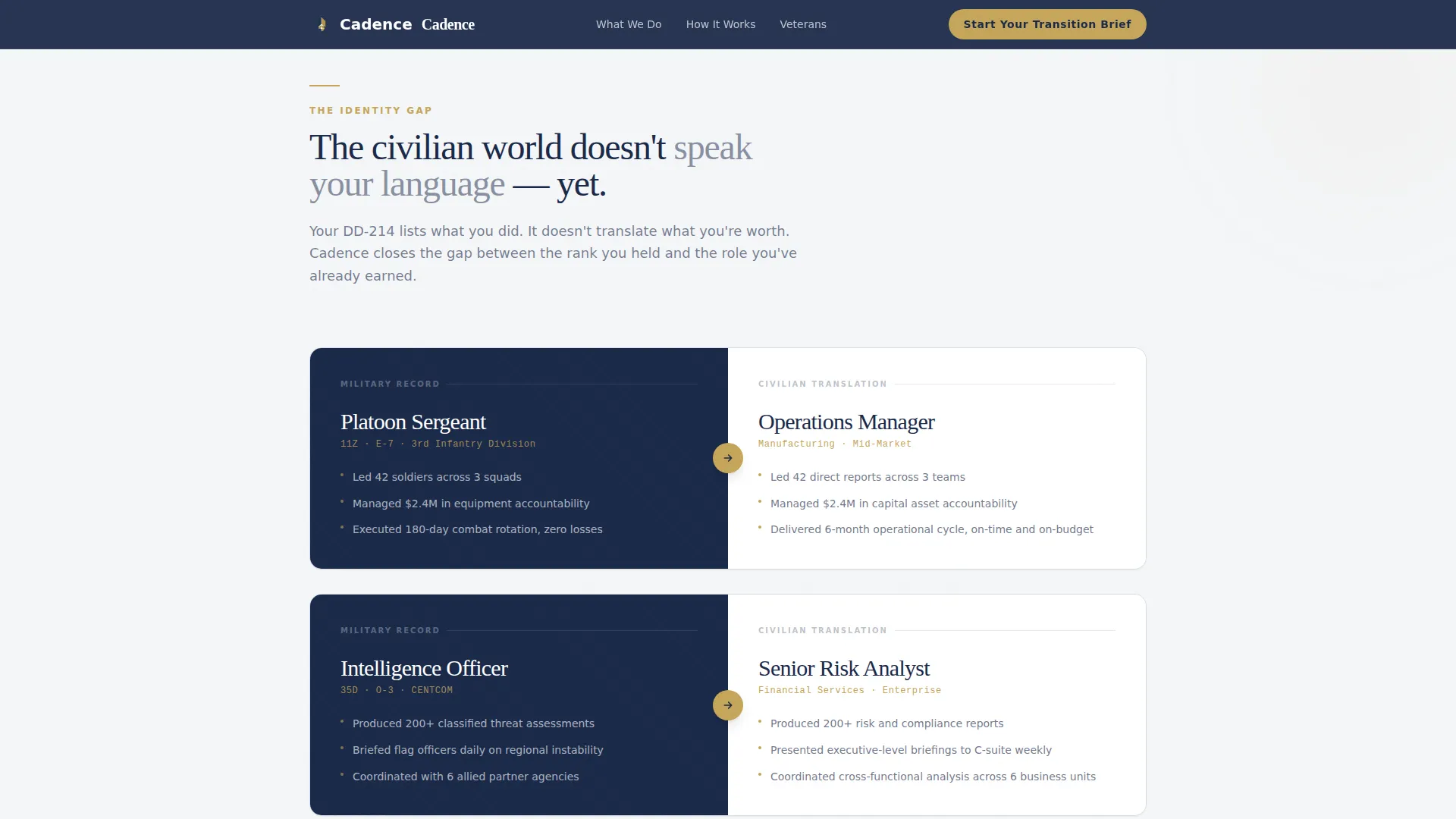 Veteran & Military Support Careers Website Template