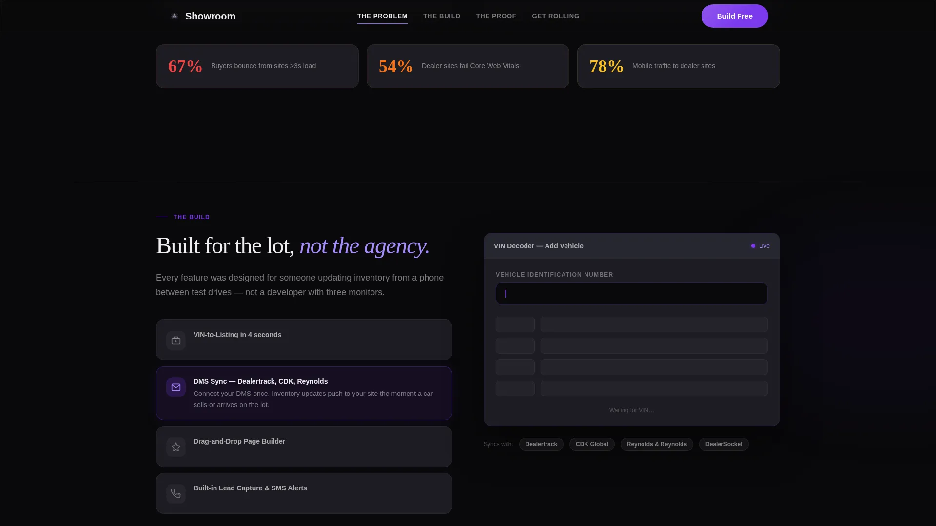 Automotive Software & SaaS Professional Website Template