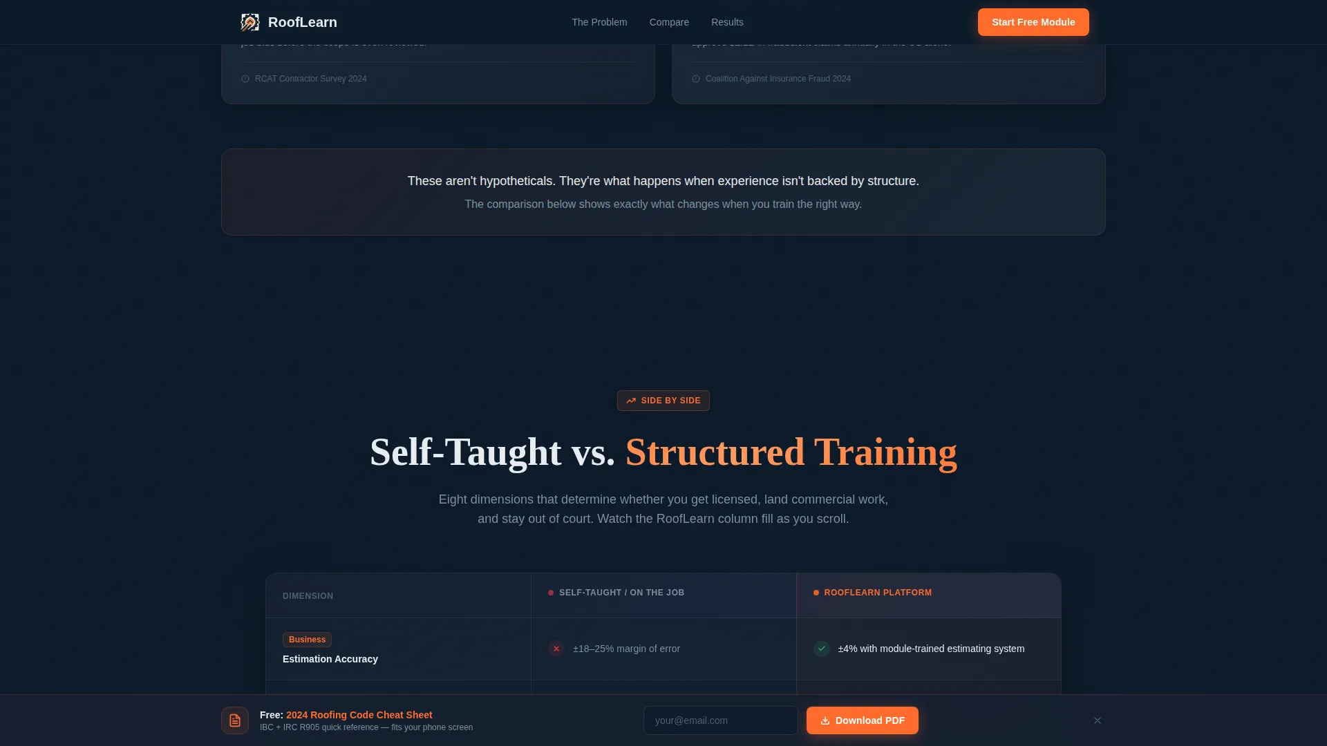 Roofing Digital Presence Reviews Website Template