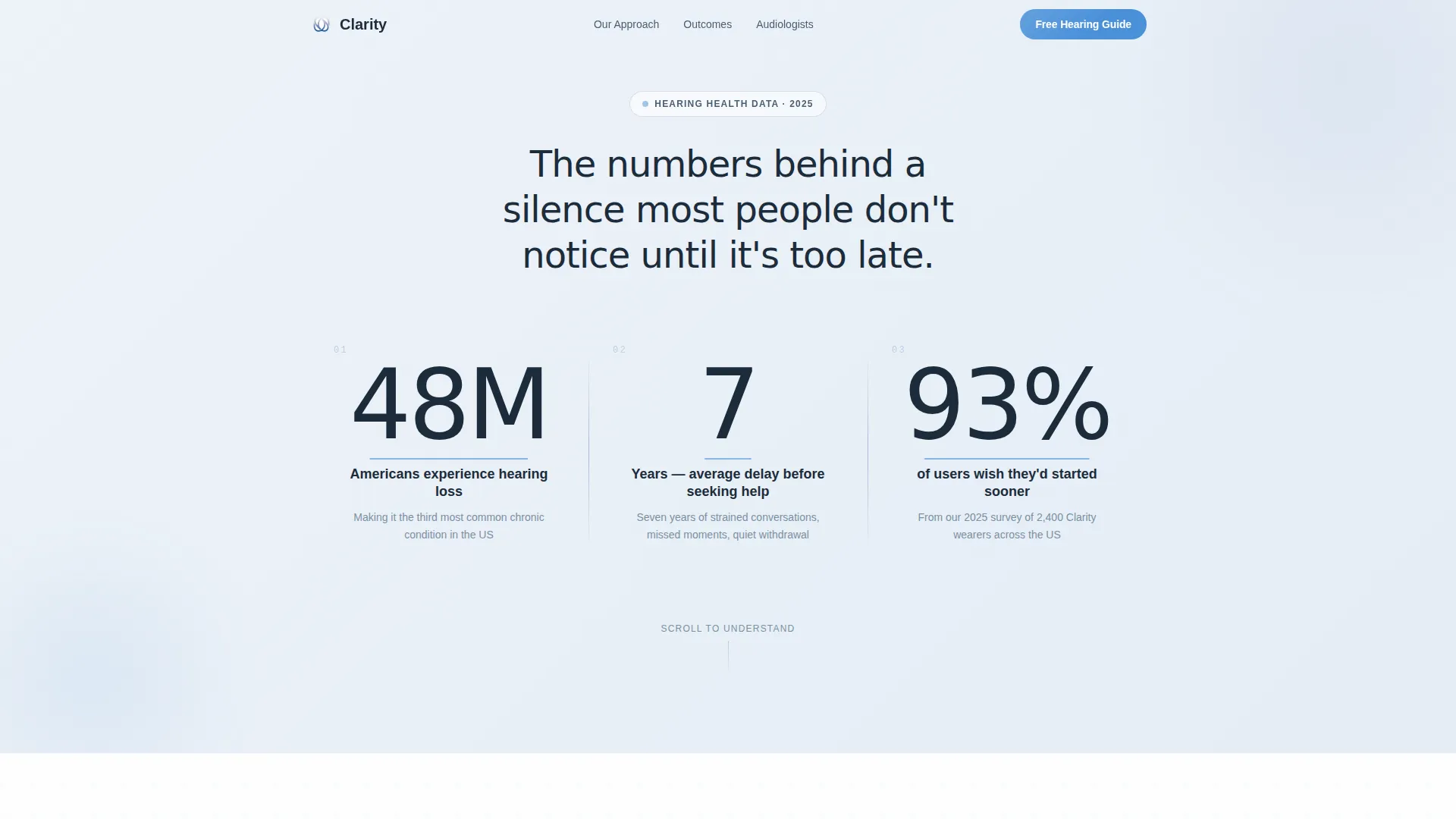 Hearing & Audiology Professional Website Template