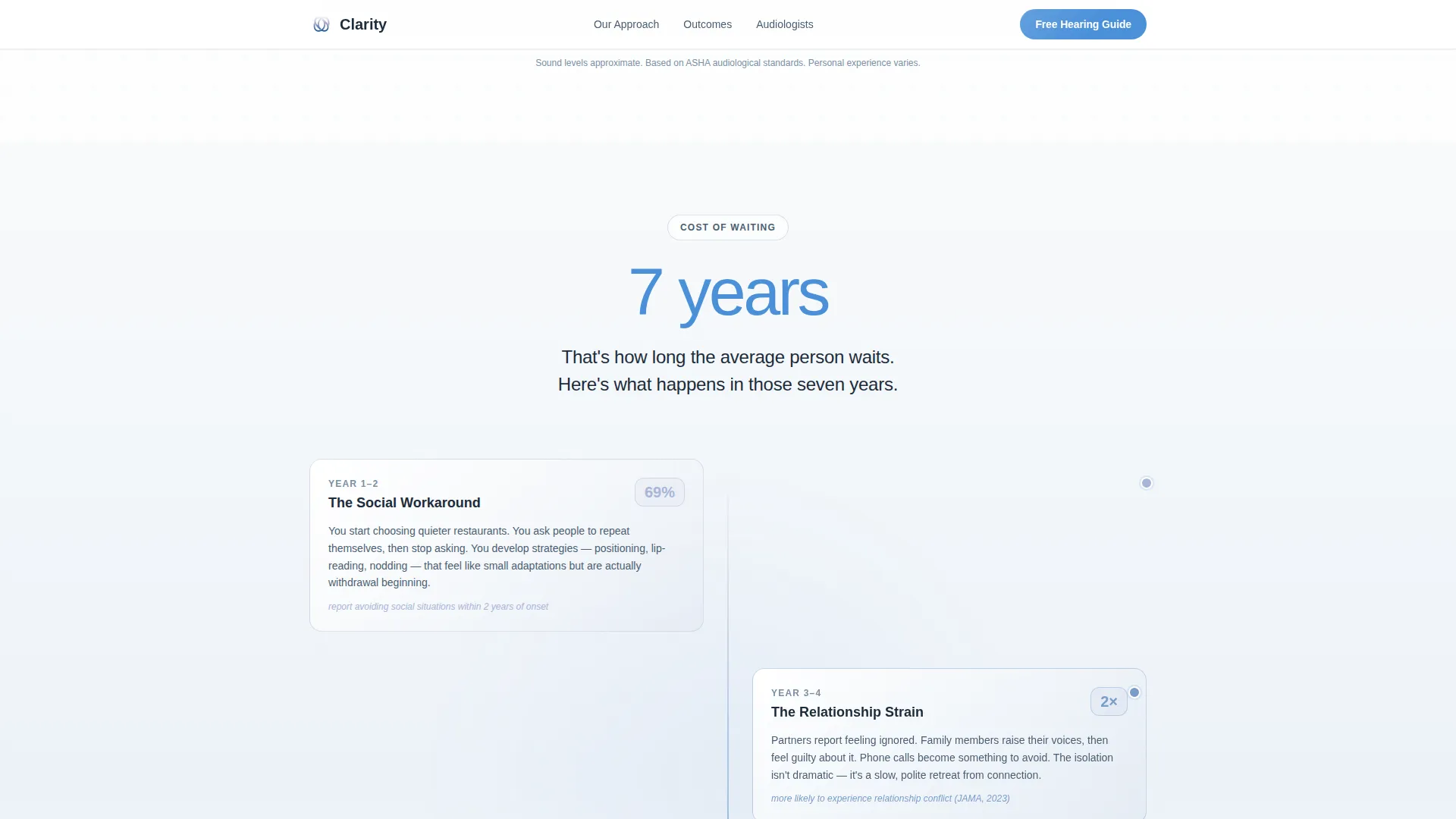 Hearing & Audiology Professional Website Template