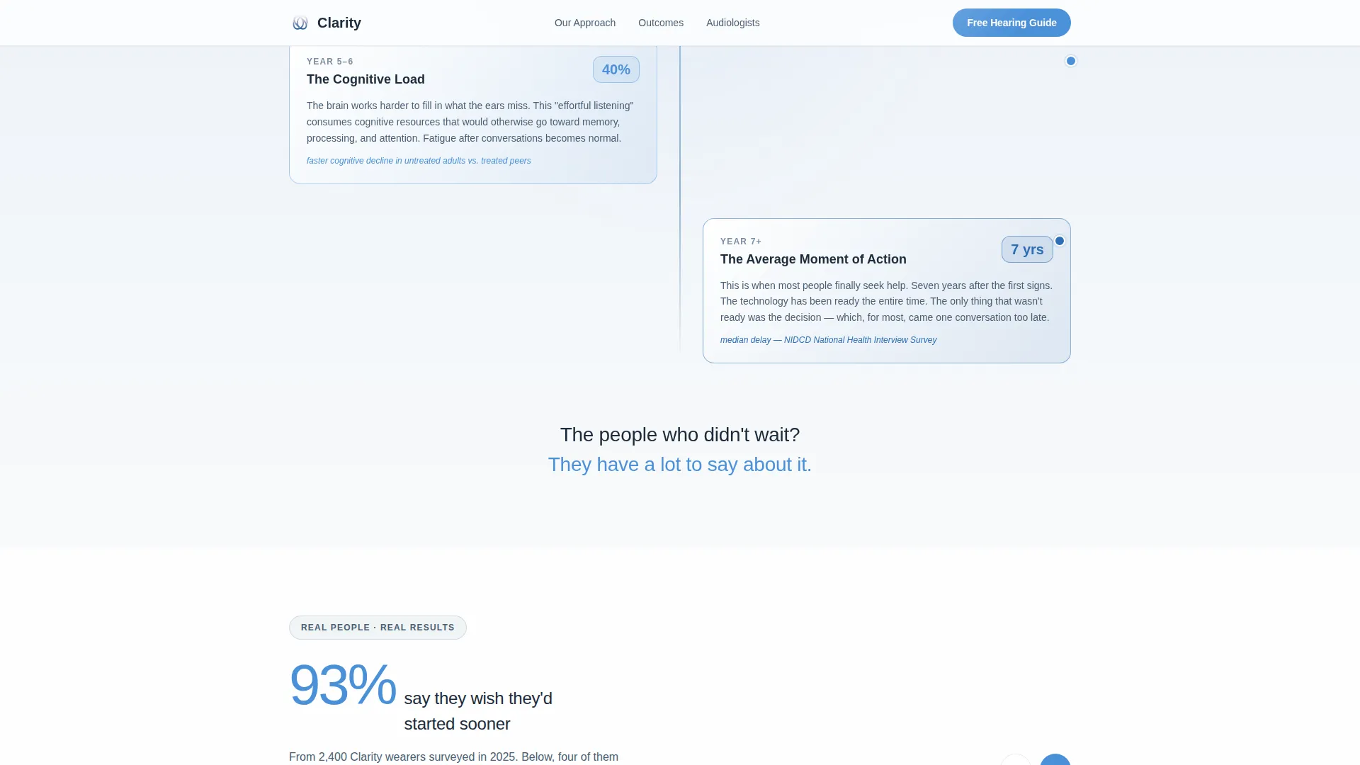 Hearing & Audiology Professional Website Template