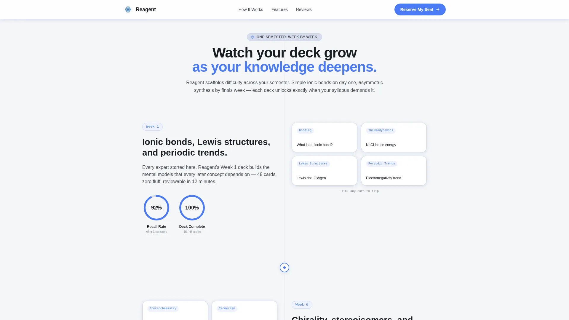 Chemistry Education Reviews Website Template