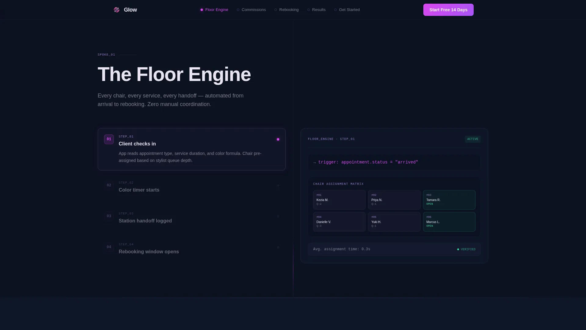 Salon & Spa Software Cost Calculator Website Template