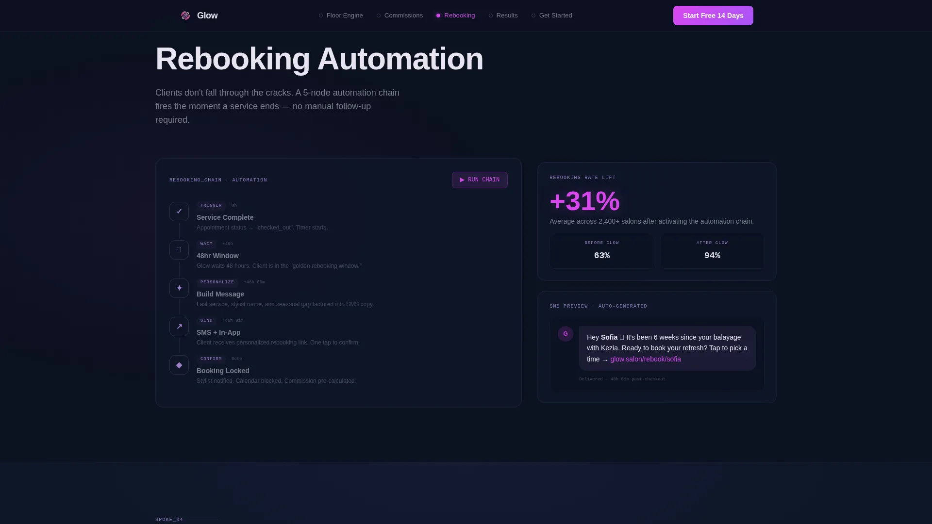 Salon & Spa Software Cost Calculator Website Template