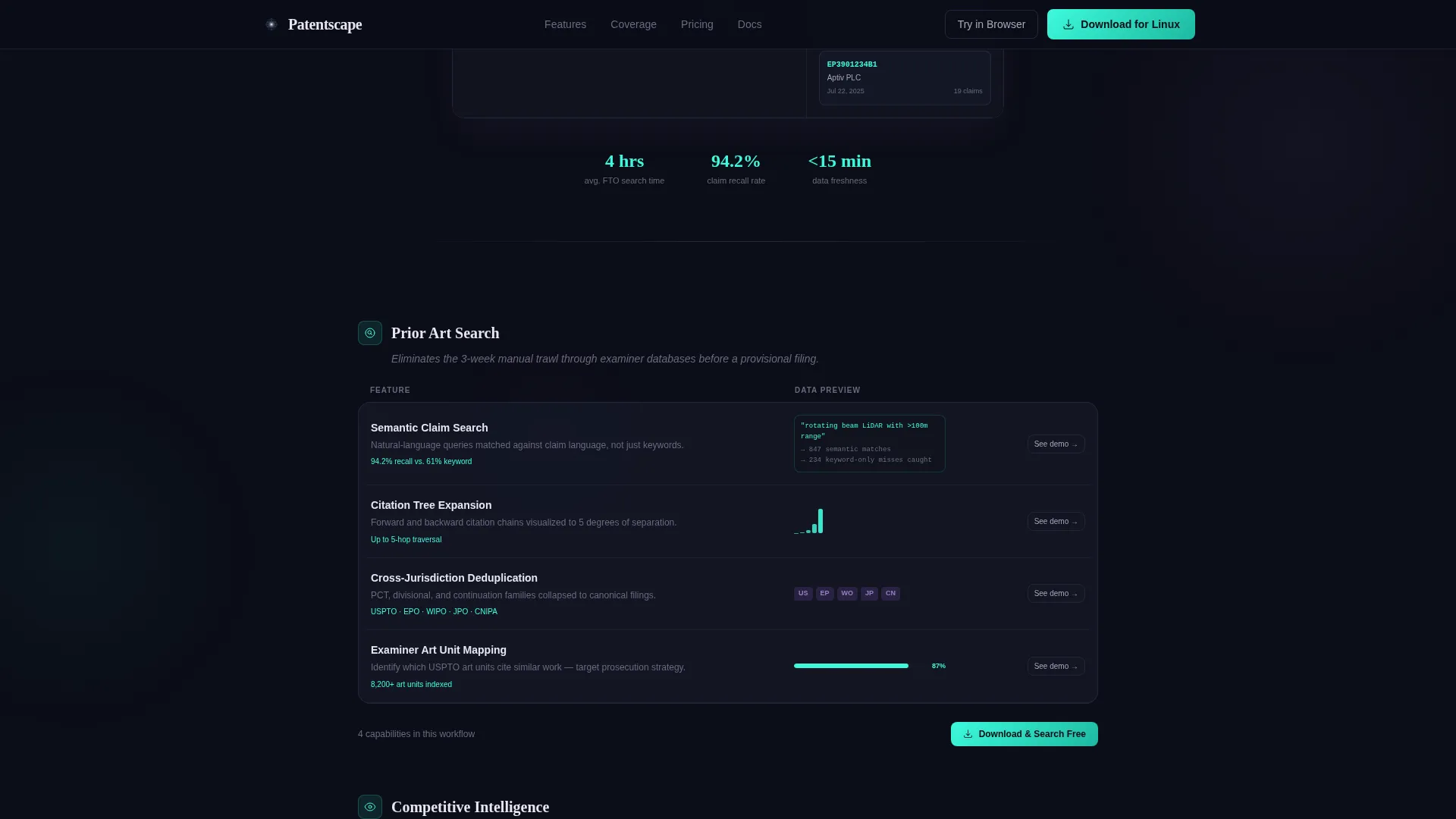 Advanced Tech & AI Platforms Reviews Website Template