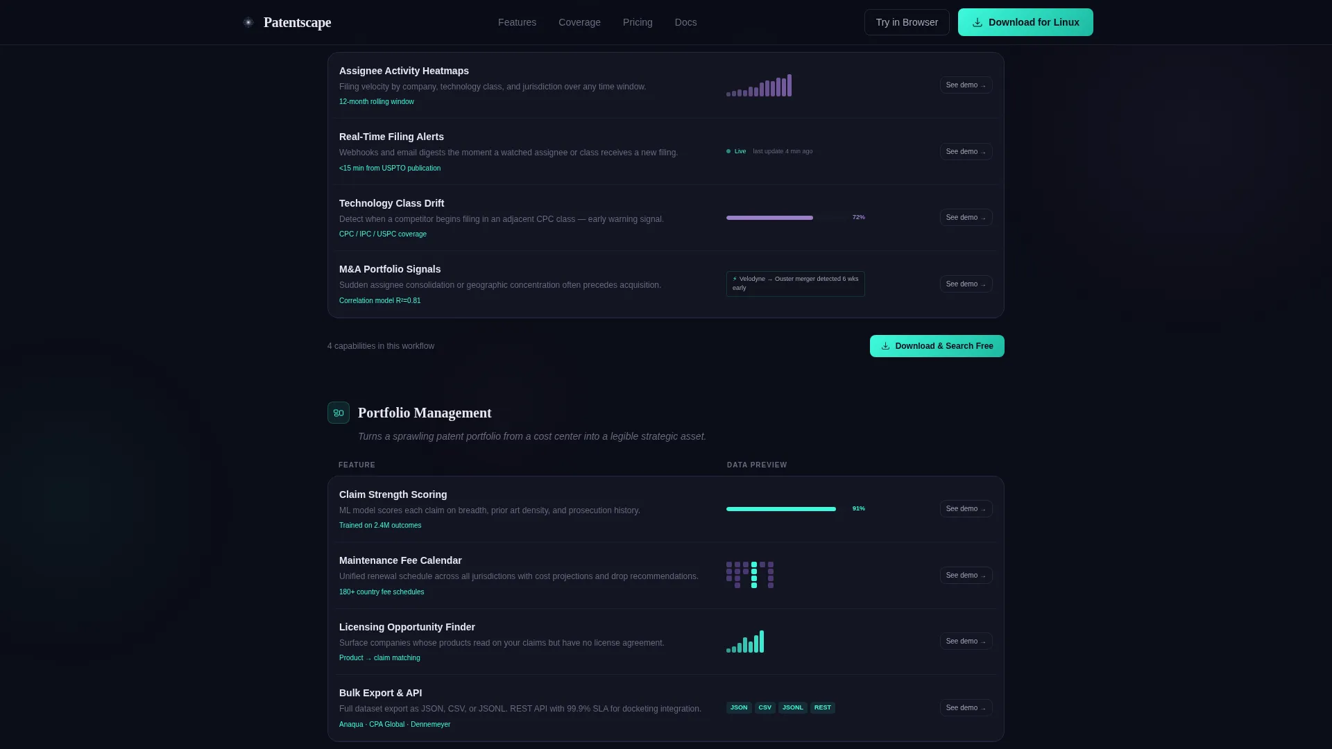 Advanced Tech & AI Platforms Reviews Website Template