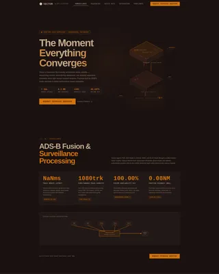 Dog Professional Website Template