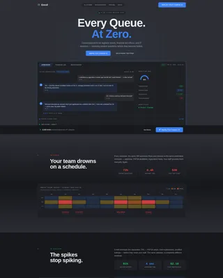 AI for Higher Education Directory Website Template
