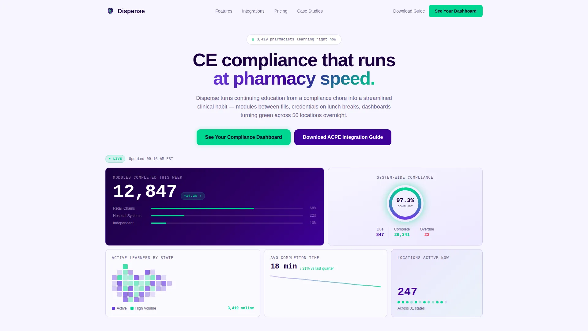 Pharmacy Software Privacy Policy & Terms Website Template