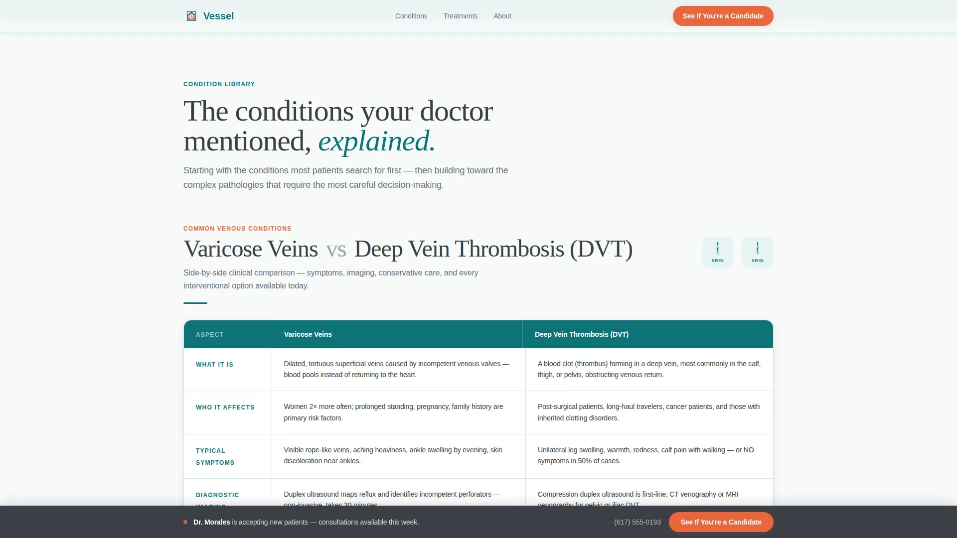 Vascular Surgeon Condition & Treatment Landing Page