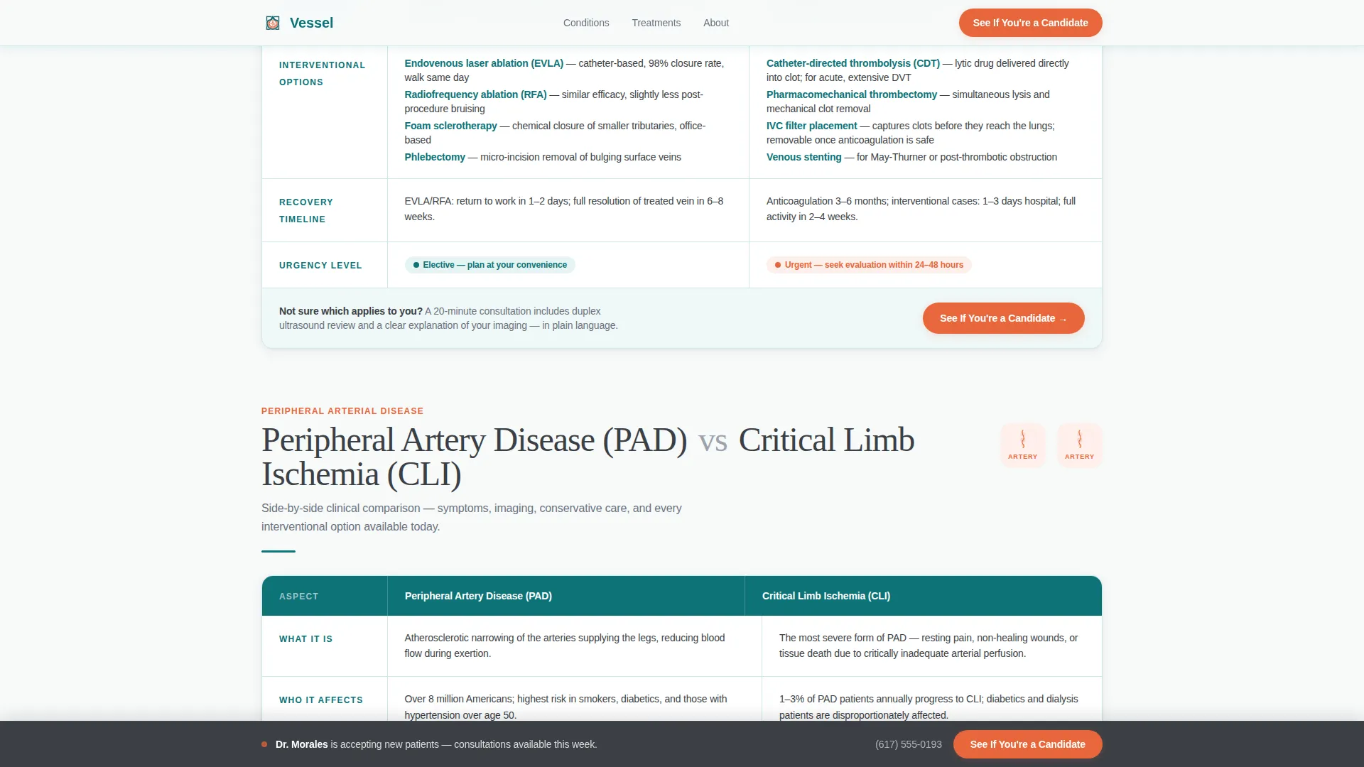 Vascular Surgeon Condition & Treatment Landing Page