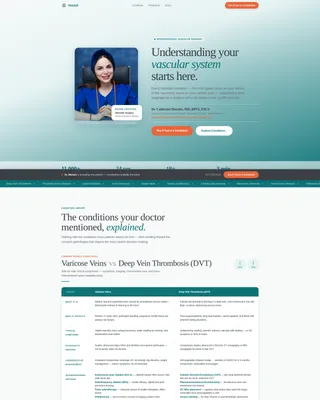 Vascular Surgeon Condition & Treatment Landing Page
