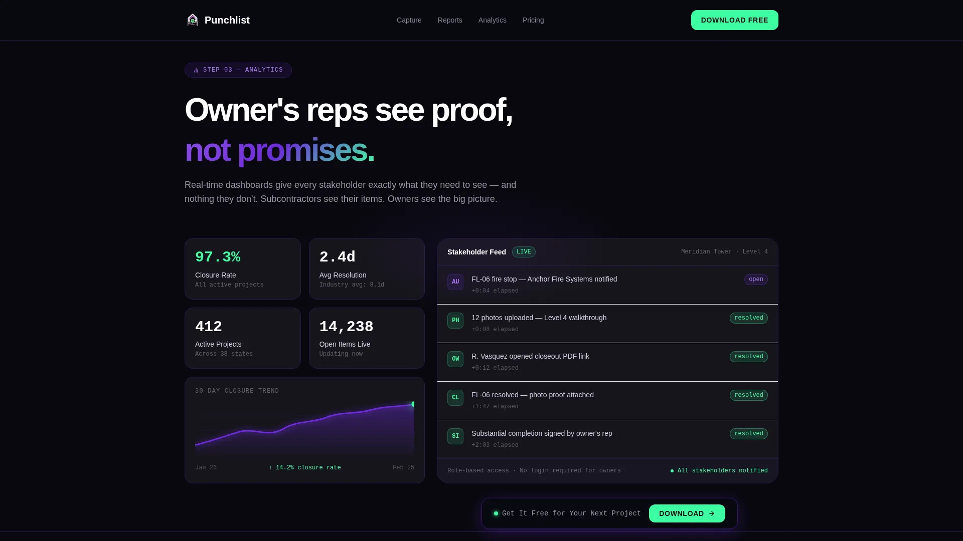 Construction Software Professional Website Template